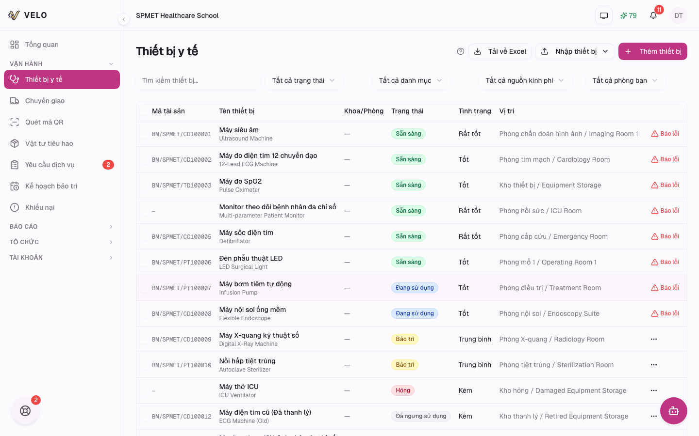 Danh sách thiết bị y tế với trạng thái thời gian thực và vị trí từng phòng trong bệnh viện